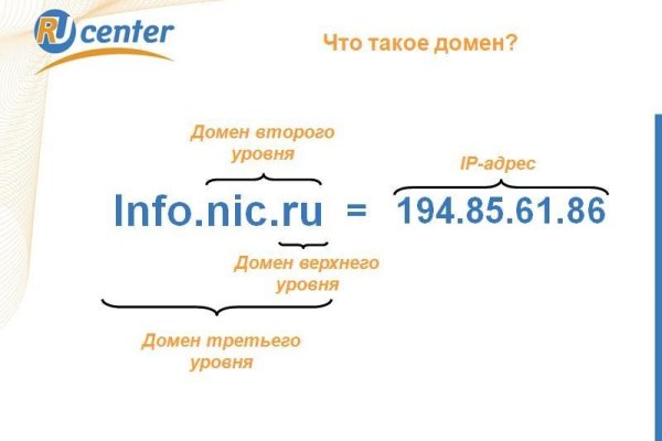 Https kraken at