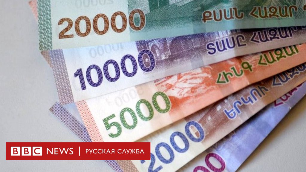 Вход кракен код