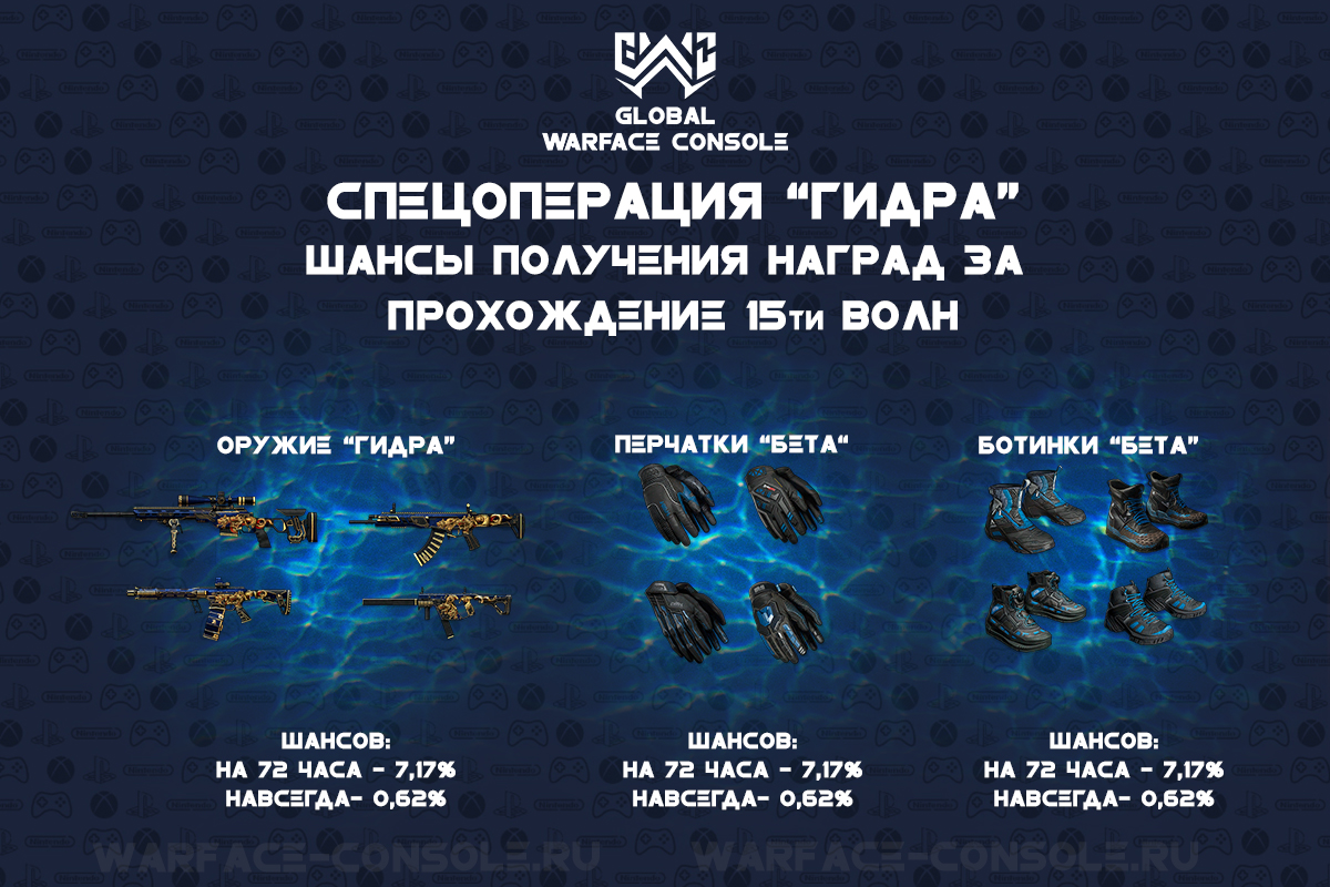 Регистрация на kraken com